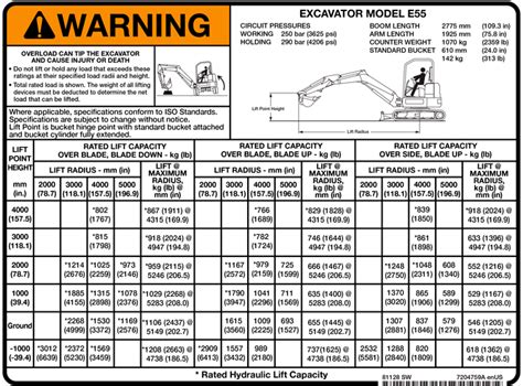 2 000 lb electric mini excavator lifting capacity|lifting capacity of excavators chart.